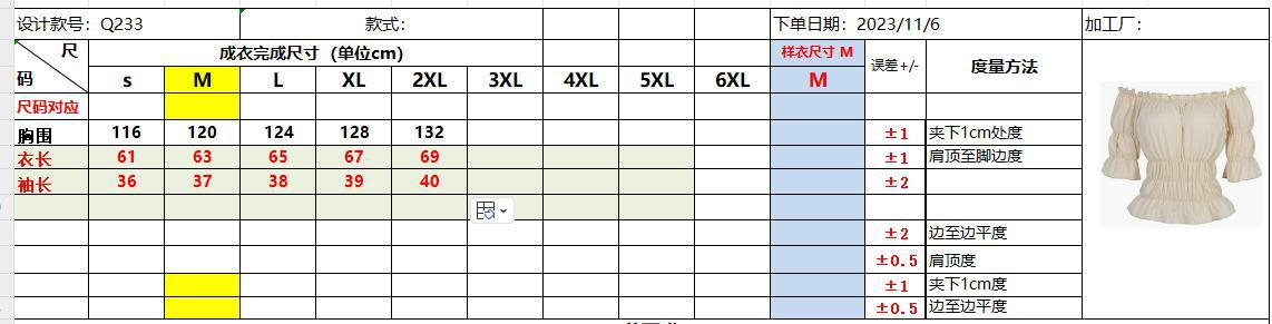 2026 New European and American - Summer Renaissance Clothing ulasan dan harga